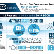 Eastern Gas Compression Roundtable